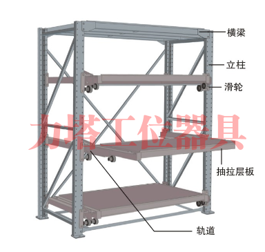 长沙模具货架双立柱结构